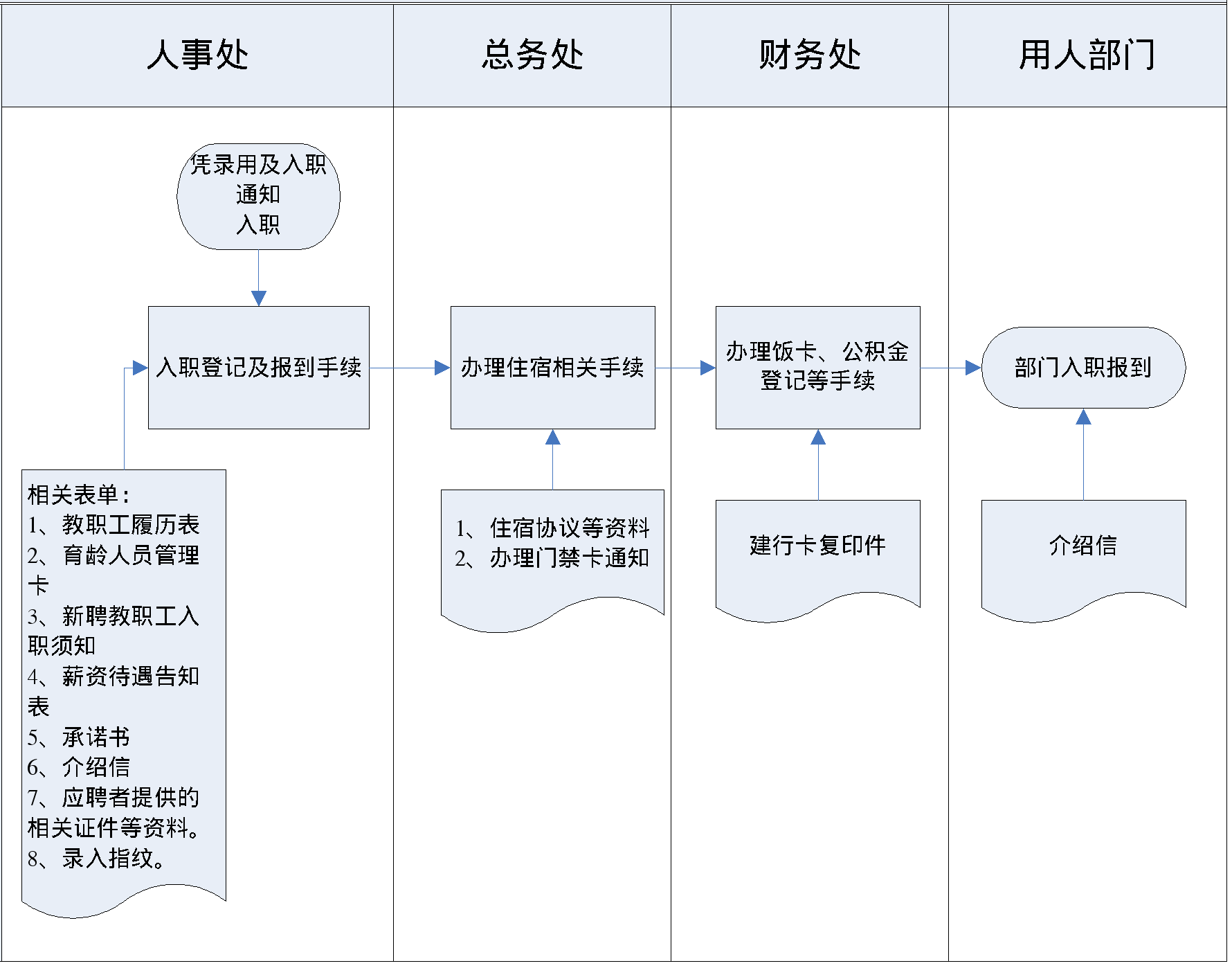 e083240344a84890878d829cf56e5395.png
